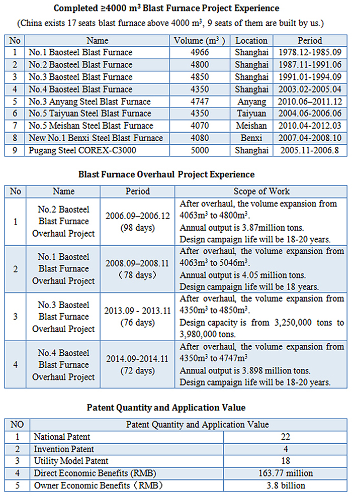 365快发国际(中国)官方网站