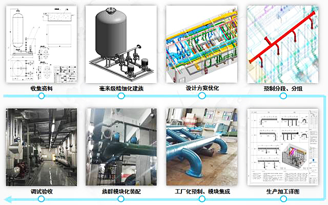 365快发国际(中国)官方网站