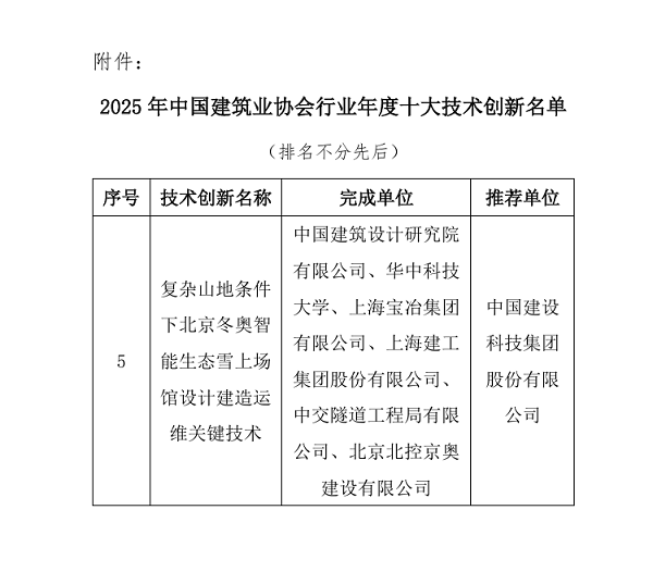 365快发国际(中国)官方网站