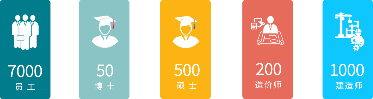 365快发国际(中国)官方网站