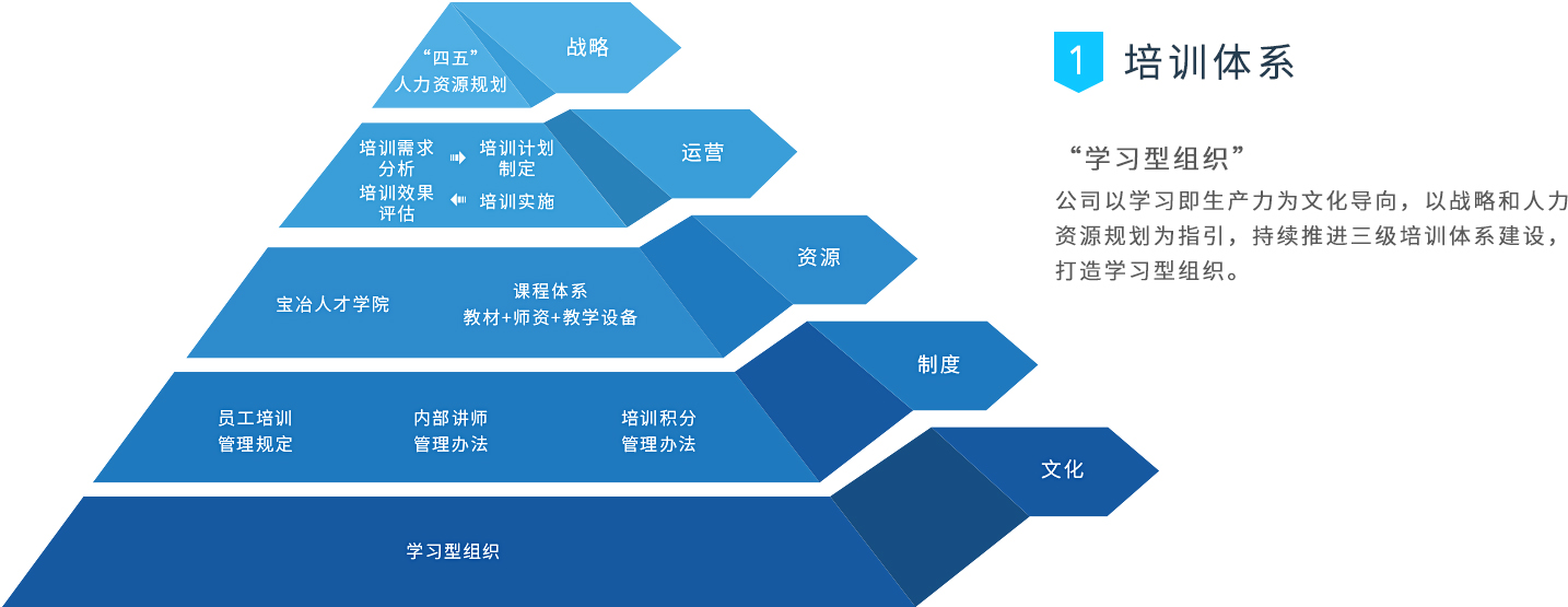 365快发国际(中国)官方网站