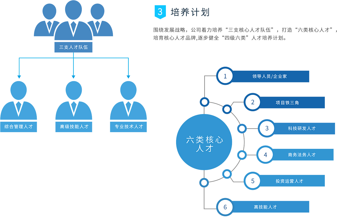 365快发国际(中国)官方网站